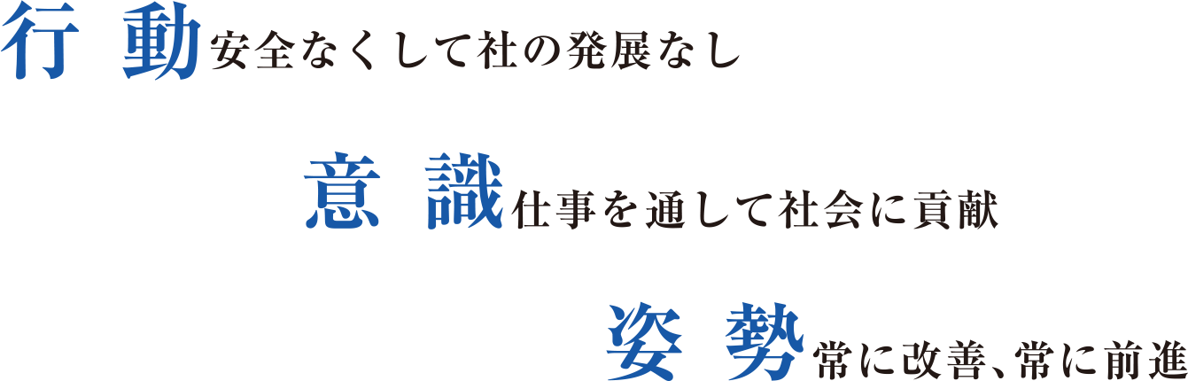 行 動　安全なくして社の発展なし　意 識　仕事を通して社会に貢献　姿 勢　常に改善、常に前進